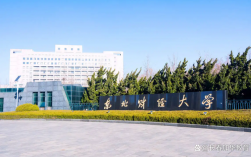 東北財經(jīng)大學繼續(xù)教育學院