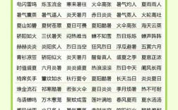 描寫夏天的成語