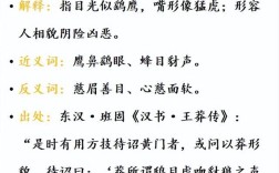 鴟目虎吻是什么意思_近義詞_來源