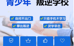 湖北襄陽正規(guī)叛逆特訓(xùn)學(xué)校精選榜單