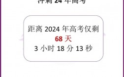 高考200分能上什么大專