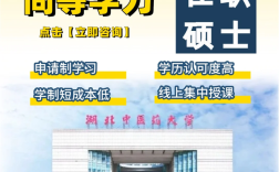 湖北中醫藥大學在職研究生招生簡章-官方報名入口