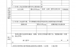 研究生入學資格審查的內容包括哪些(武漢大學研究生報考條件)