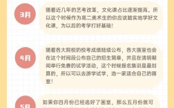 美術(shù)生集訓時間