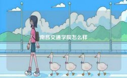 南昌交通學院怎么樣