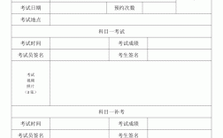 科目一考完多久出成績