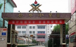 徐水一中升學(xué)率如何？有哪些特色課程？