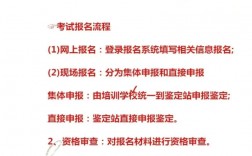 初級消防證報考條件2024年官網(怎么考)