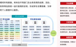 河南工業大學綜合教務系統官網入口jwglxt.haut.edu.cn