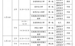2024年下半年西藏計算機軟考準考證打印入口+時間+流程