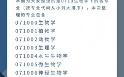關于生物的專業有哪些