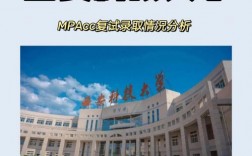 西安科技大學復試刷人嚴重嗎