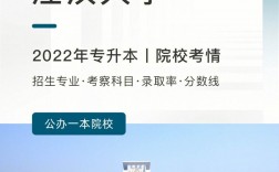 江漢大學臨床醫學怎么樣