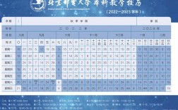 北京郵電大學校歷