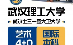 國內4 0大學有哪些學校(4+0大學)