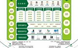 浙江大學現代教務管理系統（附入口+流程）