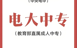 2025年安徽省電大中專會計專業(yè)報名全攻略：條件、流程與避坑指南
