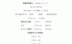 二建照片尺寸要求(2寸證件照標準尺寸)