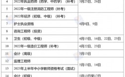 專業(yè)技術(shù)人員12級(jí)多久升11級(jí)