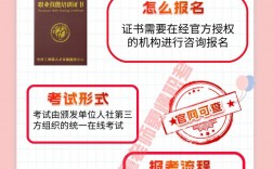 中控證怎么考多少費用(考個中控證多少錢)