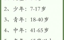 兒童屬于幾歲到幾歲