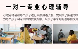 2025年泰州泰興青少年管理學校：十大排行榜名單一覽