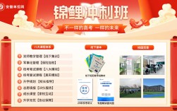 安徽省單招怎么復(fù)習(xí)？2025年安徽省單招集訓(xùn)營推薦——安徽單招網(wǎng)官方集訓(xùn)營
