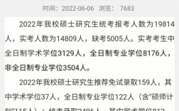 河南師范大學(xué)研究生好考嗎(河南考研最容易的學(xué)校)