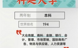 科廷大學(xué)相當(dāng)于國(guó)內(nèi)什么檔次？什么水平？