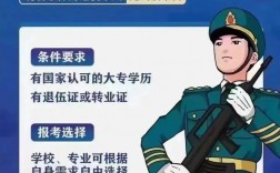 退役士兵考研最容易的學校(大專直接考研究生的條件)