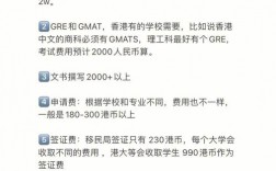 香港留學(xué)讀研一年30萬夠嗎(藝術(shù)生去香港讀研難嗎)