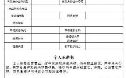 申請教師資格證種類怎么填寫