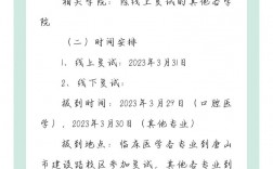 華北理工復試好過嗎(考研復試報名時間)