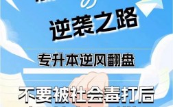 社會(huì)高考和成人高考一樣嗎