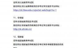 自考網(wǎng)校哪些