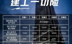 工程一切險是建設單位買還是施工單位買
