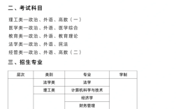 中南財經政法大學成人高考在哪里報名