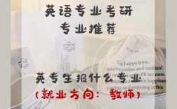想當(dāng)英語老師考研考什么專業(yè)(師范類英語專業(yè)考研方向)