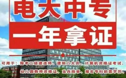 中央廣播電視中等專業(yè)學校一年制中專報考指南