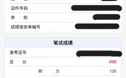 英語過6級屬于什么水平(英語一共有12個等級)