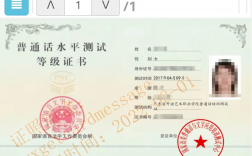 普通話證等級(jí)分類