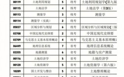 川農教務處的使用方法是什么？常見問題有哪些？