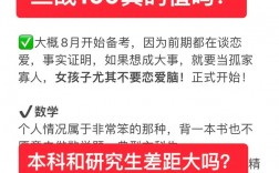 199管理類聯(lián)考難嗎(跨考研究生什么專業(yè)比較好)