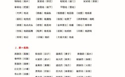 什么地流淌詞語