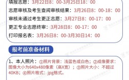 湖北專升本報名時間2024年