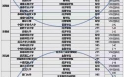 江西財經(jīng)大學考研好不好考？復試刷人嚴重？