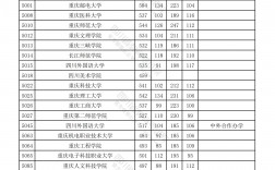 2024年二本公辦學校有哪些？如何申請入學？
