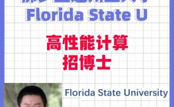 佛羅里達大學相當于國內什么水平