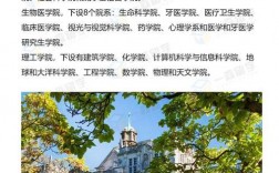 卡迪夫大學相當于國內什么檔次？什么水平？