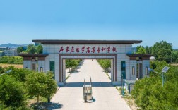 石家莊大專(石家莊市?？圃盒Ｅ琶?